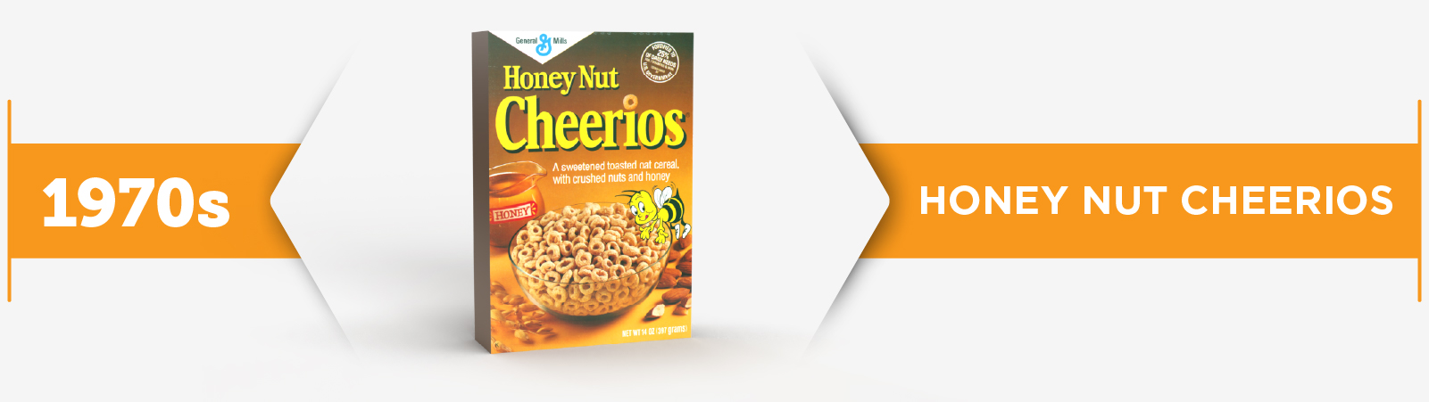 Honey Nut Cheerios cereal