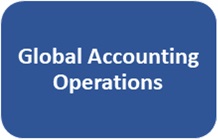 Global Accounting Operations